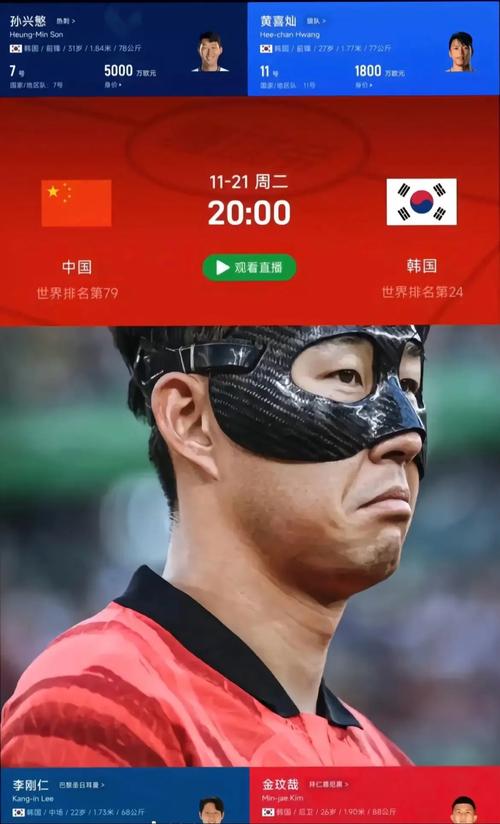lo ra nhieu